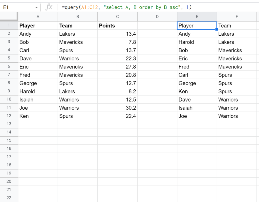 How can I use the “Order By” function in Google Sheets Query? 2