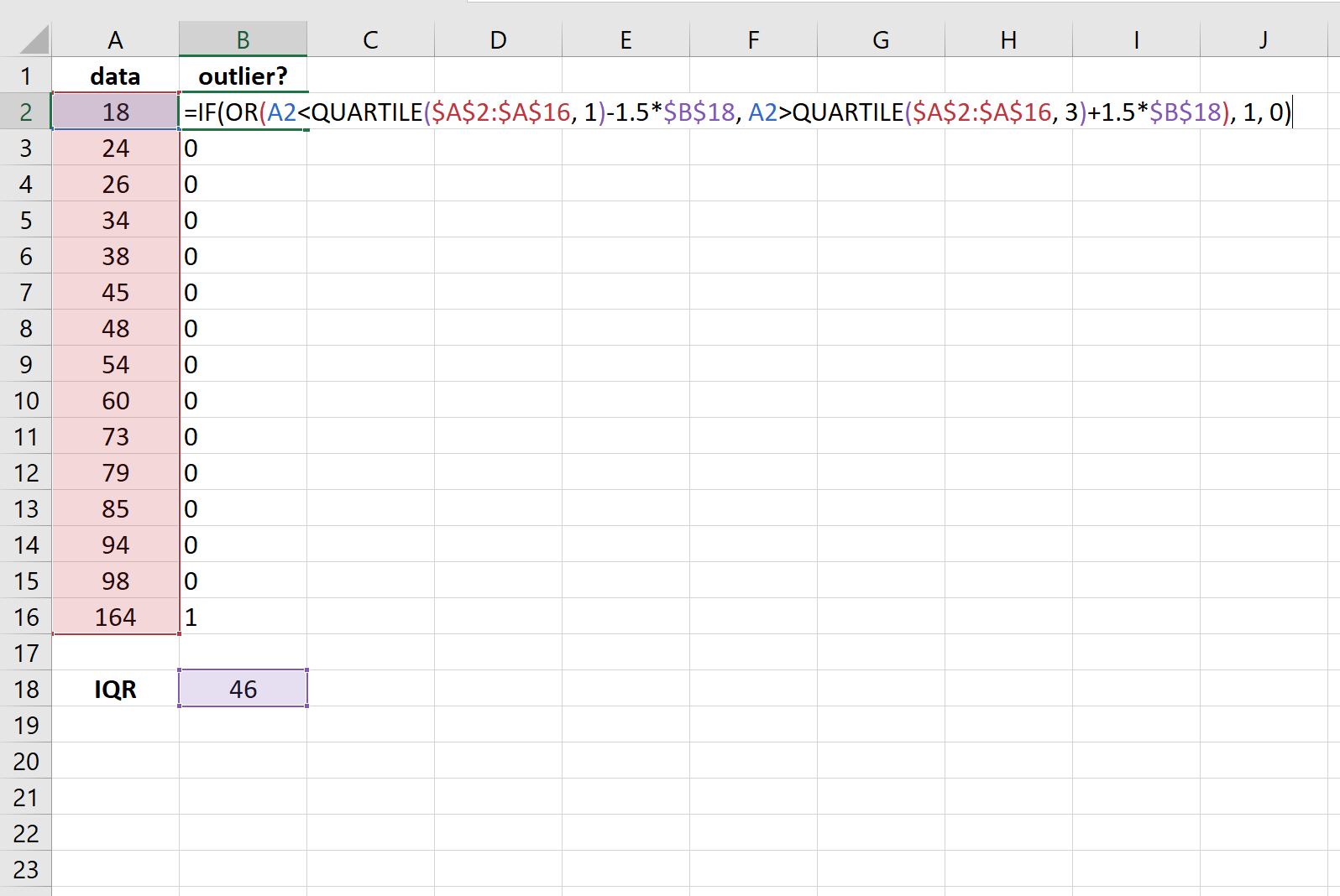 outlierexcel3-1 Finding outliers in Excel