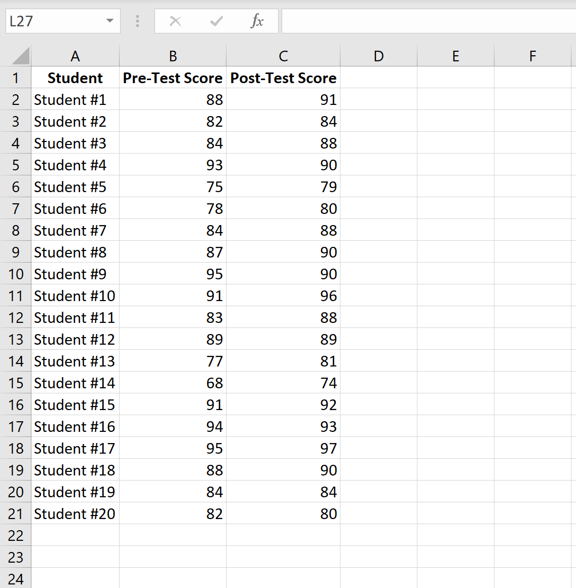 Example of paired samples t test in Excel