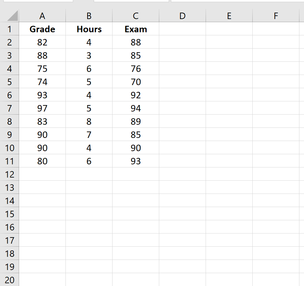 How can I calculate partial correlation in Excel? 2