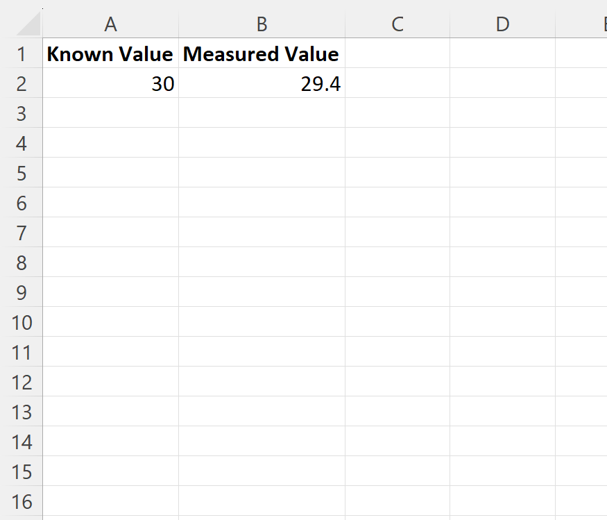 How To Calculate Percent Error In Excel Easily