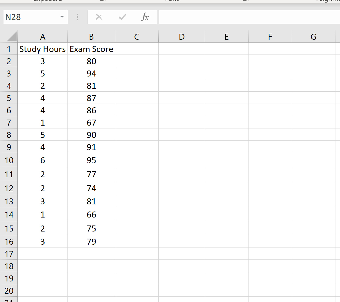 prediction_interval1 Example dataset in Excel