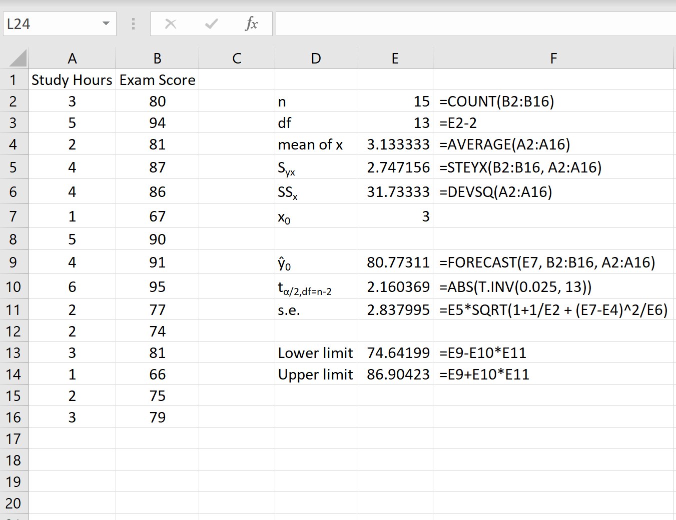 prediction_interval2-1 How to calculate a prediction interval in Excel