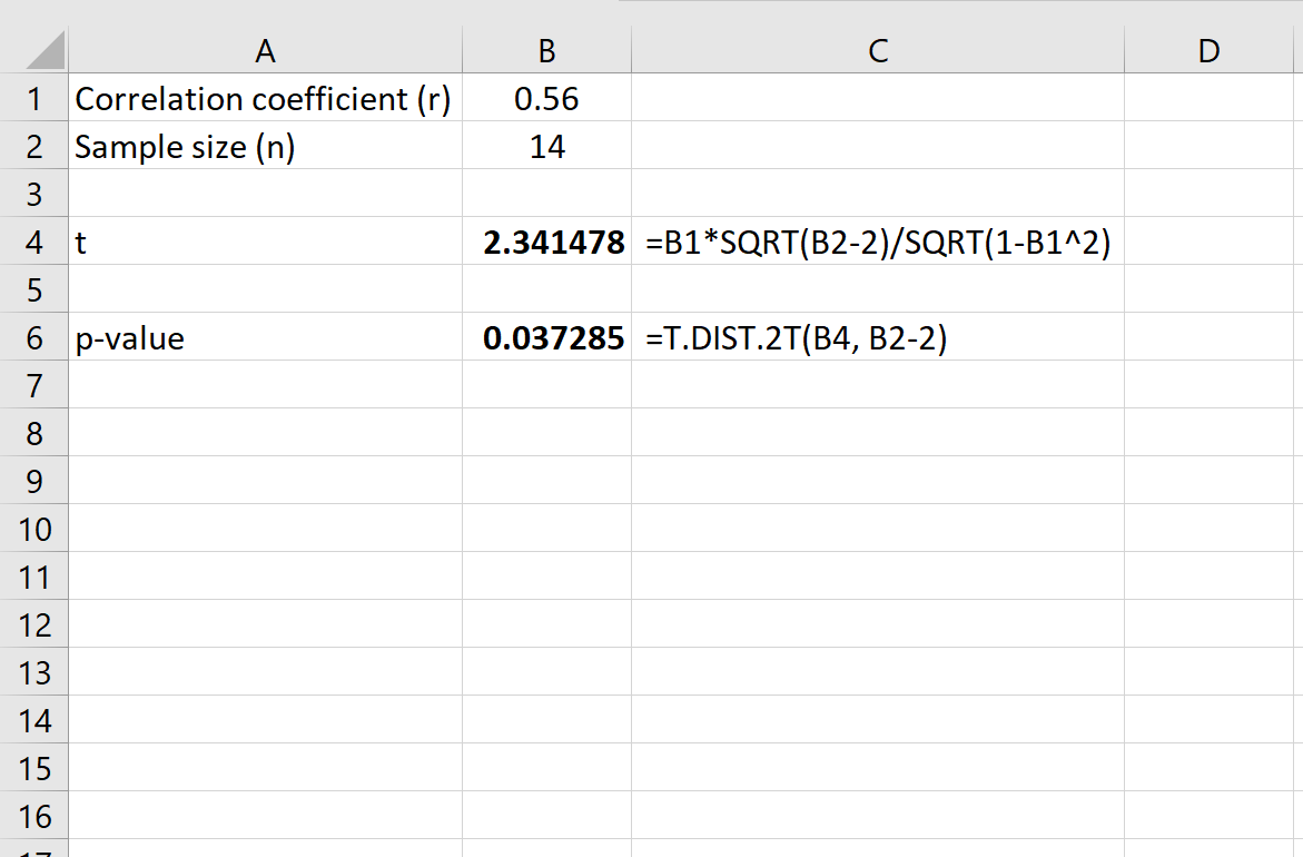 pvaluecorrexcel1 P value for a correlation coefficient in Excel
