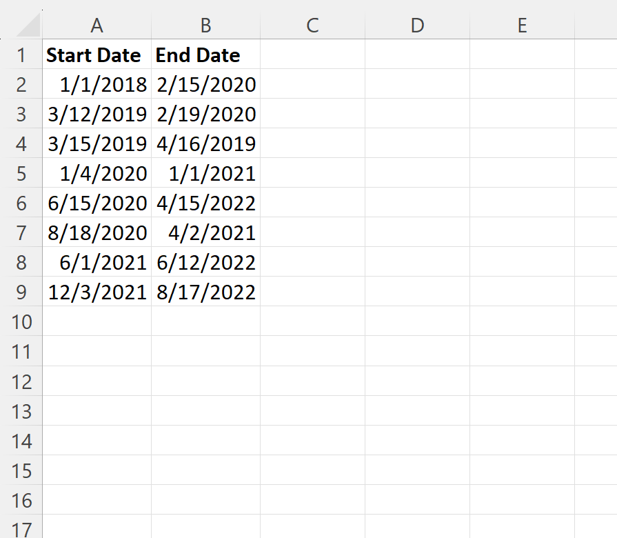 How do I calculate the number of quarters between two dates in Excel? 2