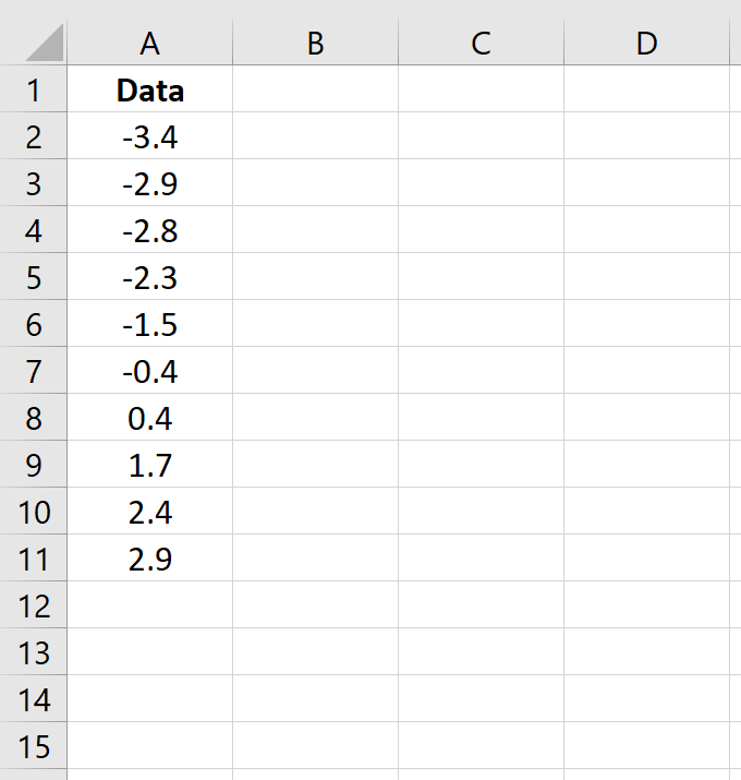 How can I create a Q-Q plot in Excel? 2