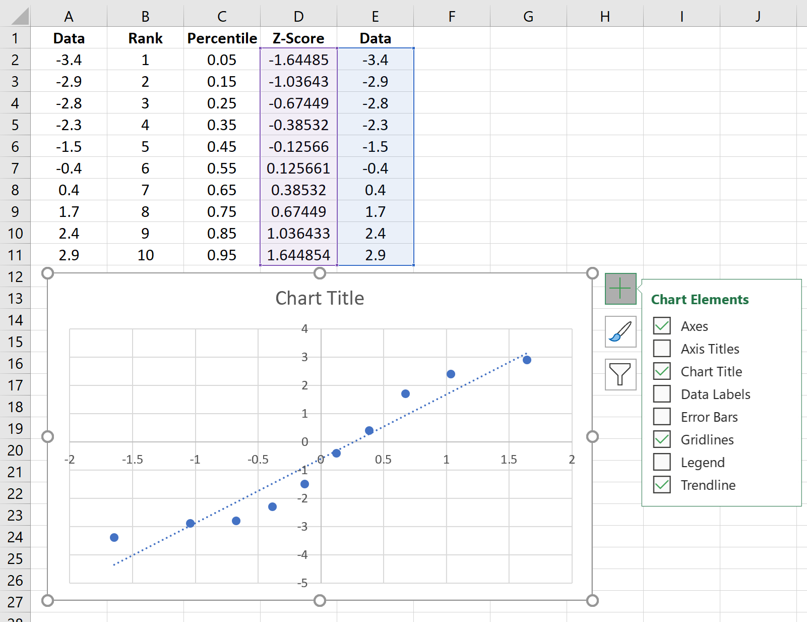 qqplotexcel10 Q-Q plot with straight line in Excel