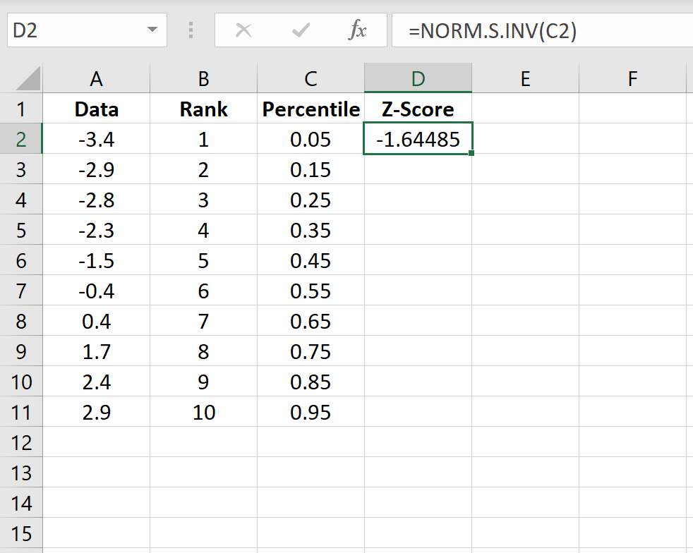 qqplotexcel6 Z-score calculation in Excel