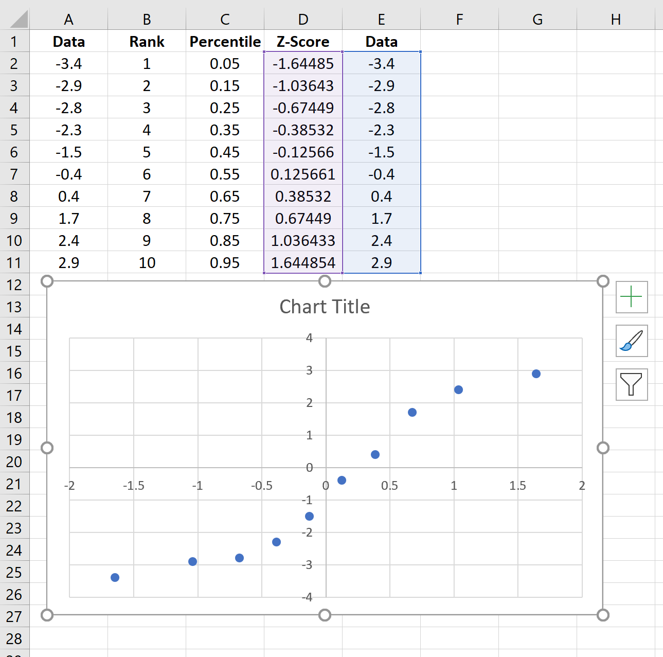 qqplotexcel9 Q-Q plot in Excel