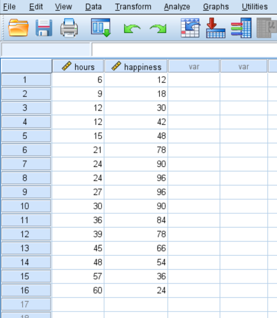 How can I perform Quadratic Regression using SPSS? 2