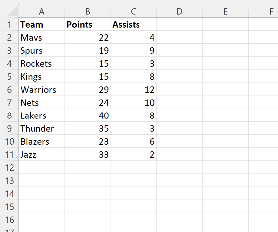 How can I use the Intersect function in VBA and what are some examples of its usage? 2