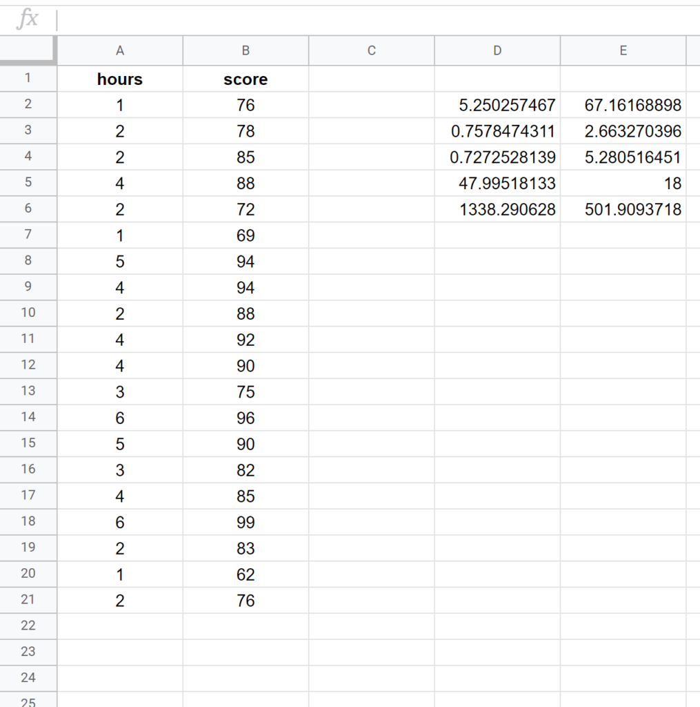 How can I perform linear regression in Google Sheets? 2