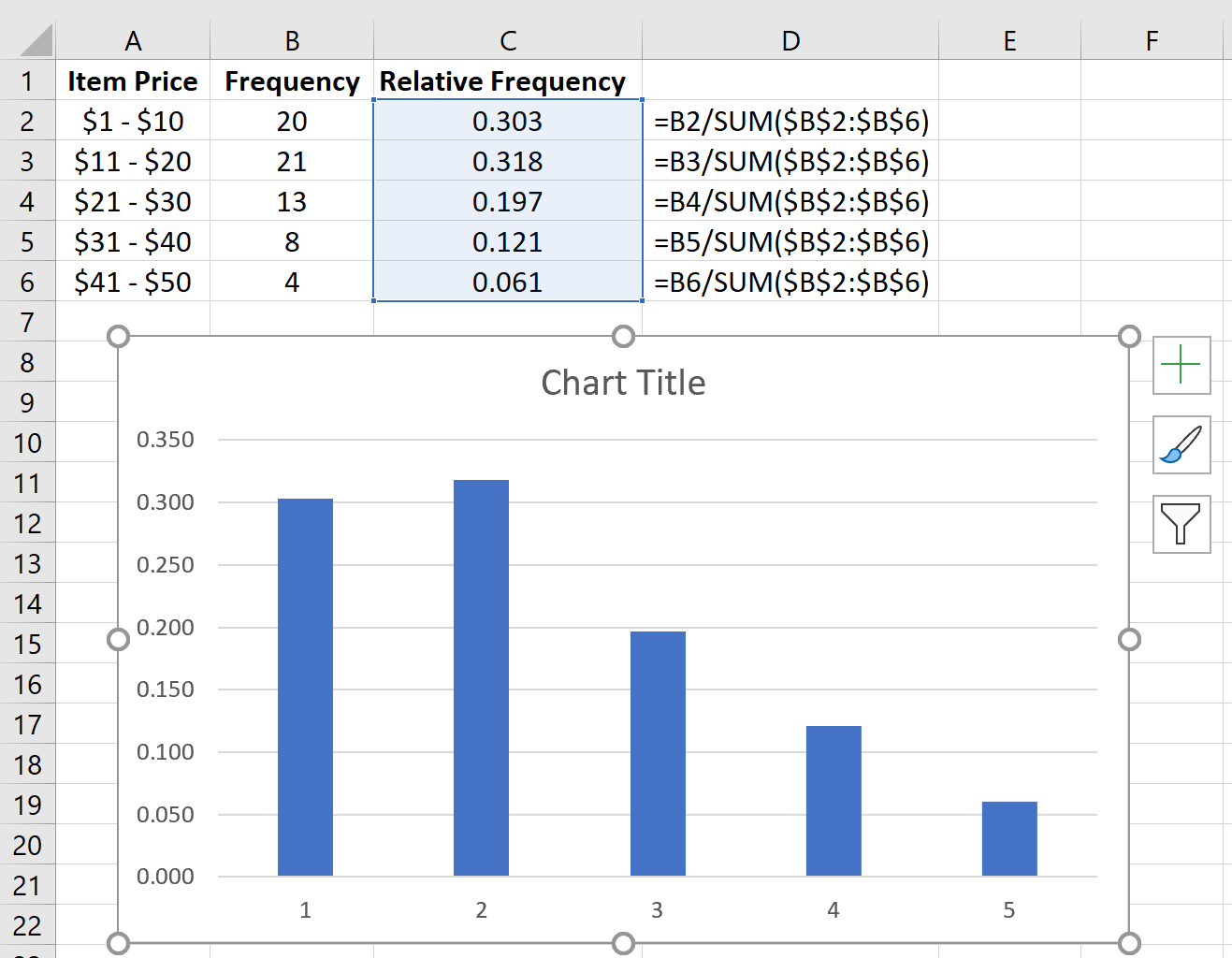 Relative frequencies in Excel