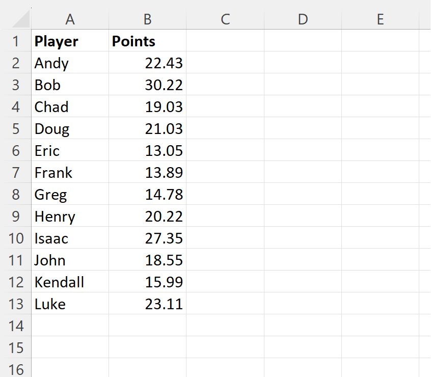 How can I remove digits after the decimal in Excel using two different methods? 2