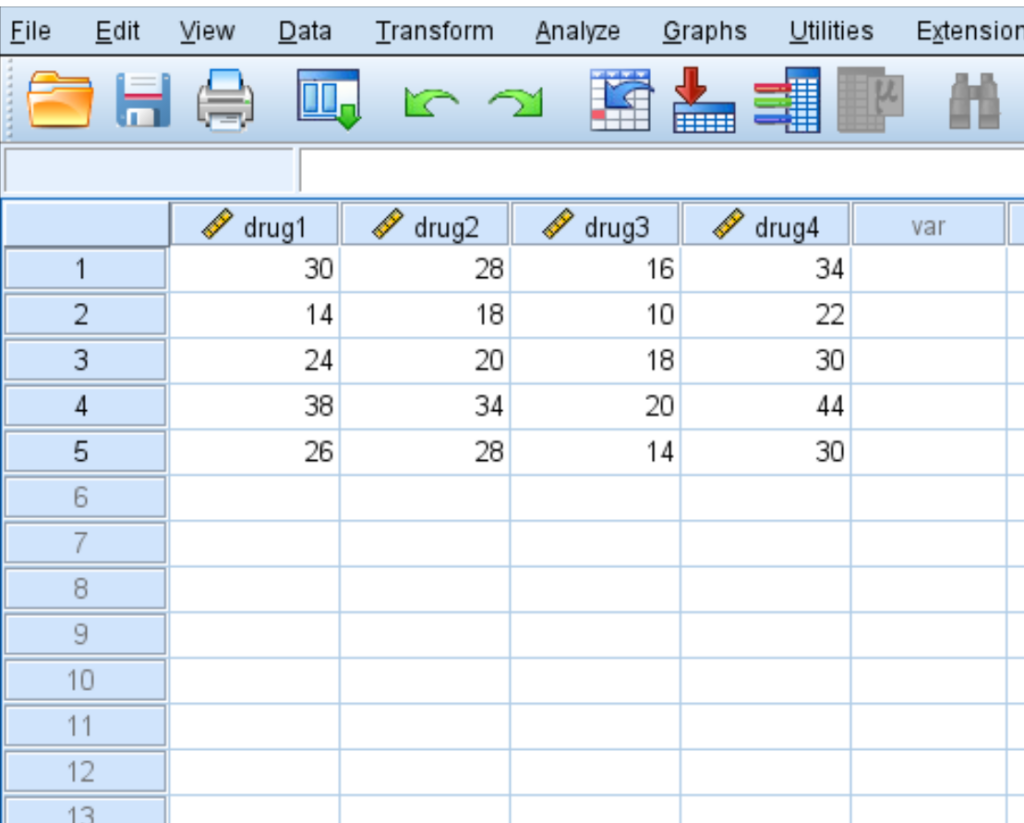 How do you perform the Friedman Test in SPSS? 2