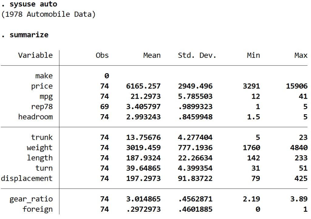 How do I obtain predicted values and residuals in Stata? 2