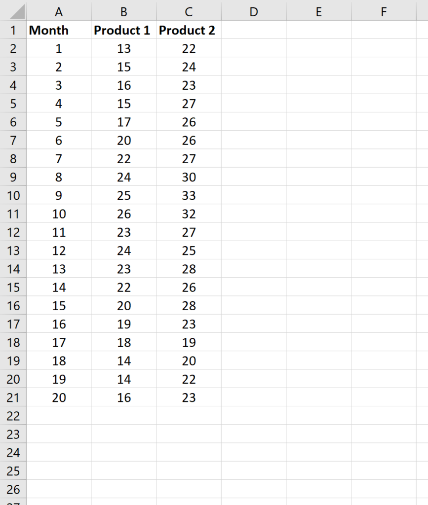 How can I calculate rolling correlation in Excel? 2