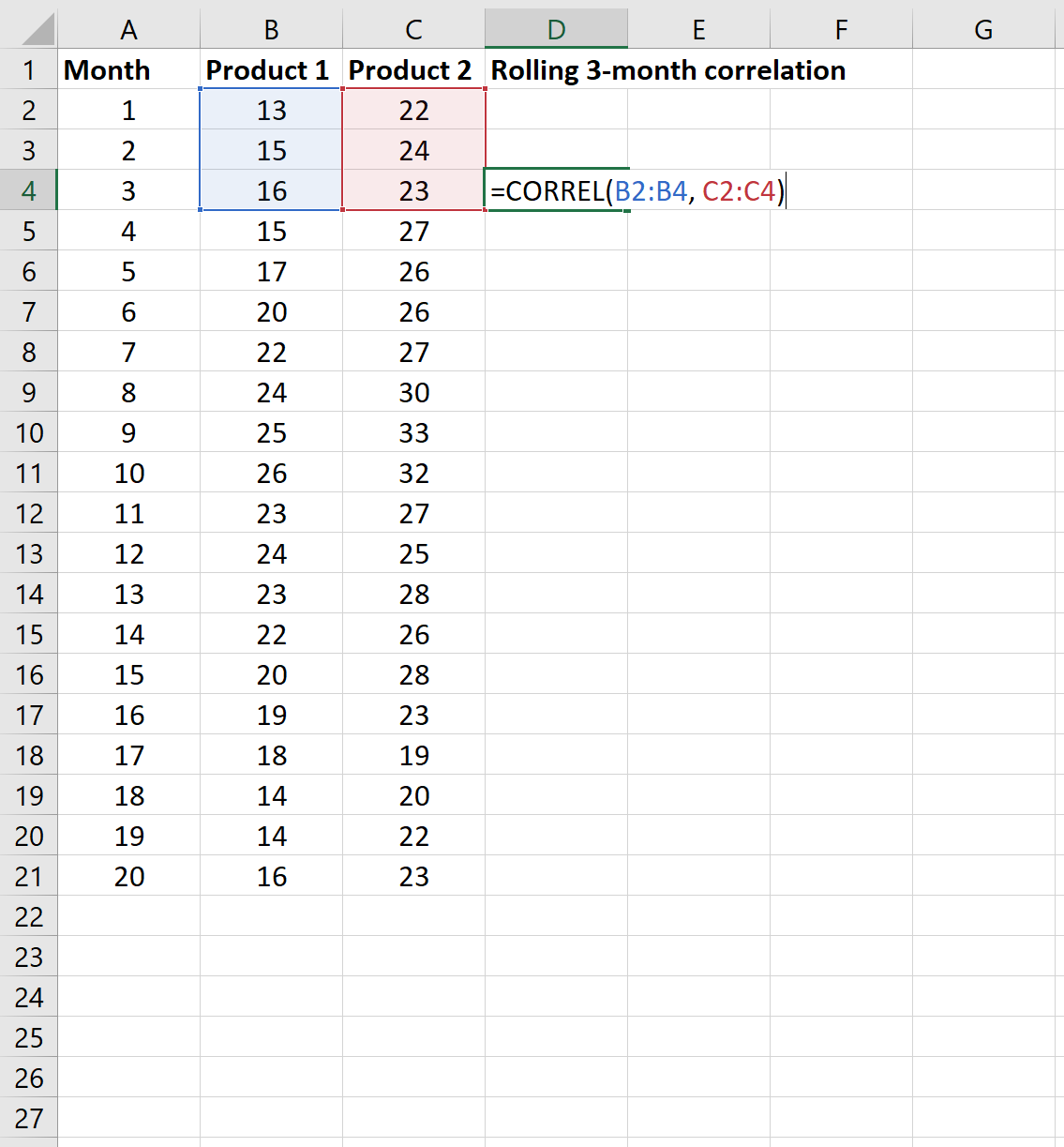 rollingcorrexcel2 Rolling correlation example in Excel