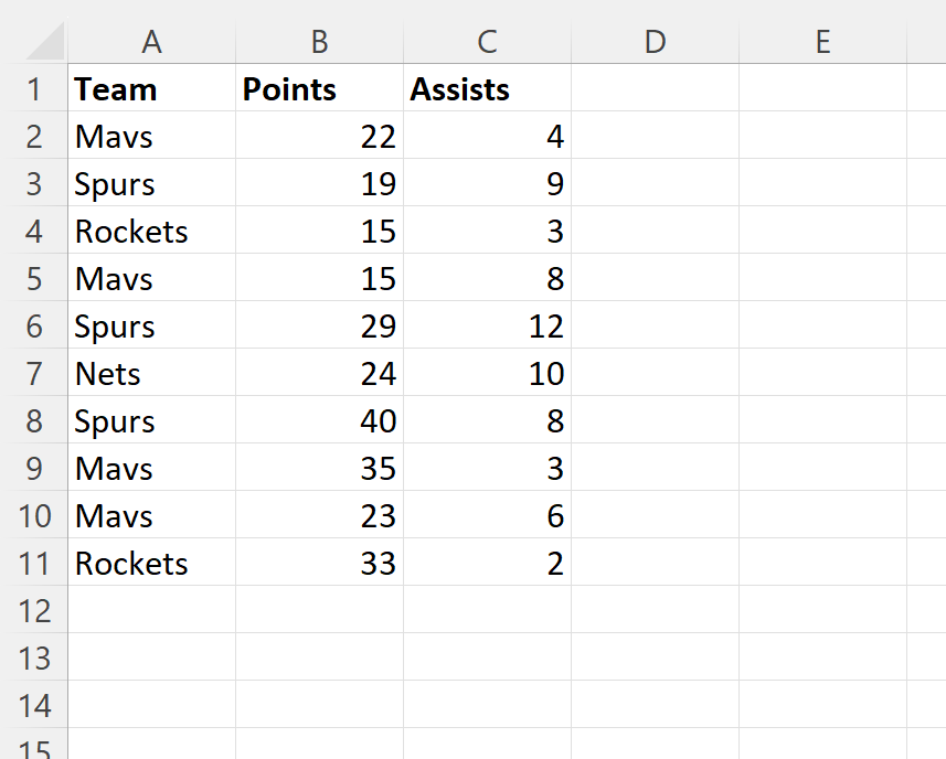 How can I save filtered data in Excel with an example? 2