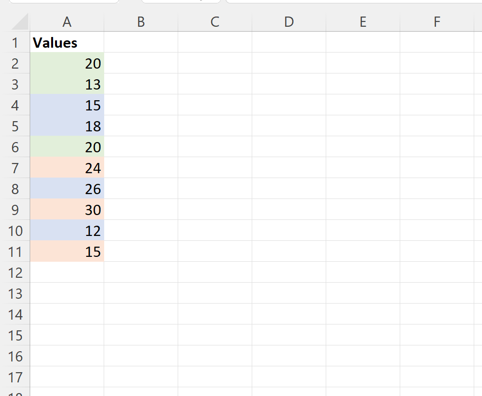 How can I calculate the average by color in Excel? 2