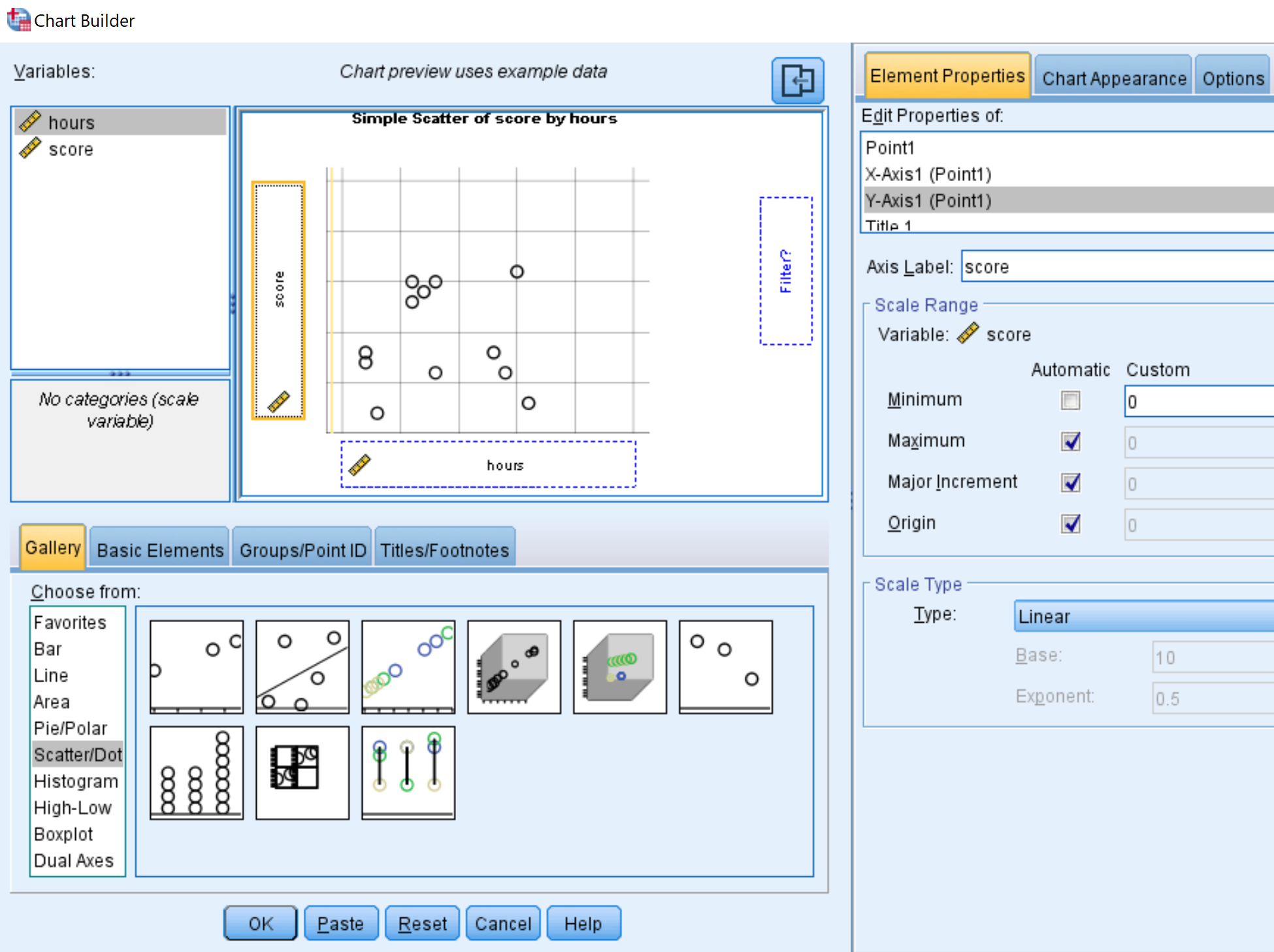 scatterspss5 Scatterplot with y-axis minimum set to 0 in SPSS