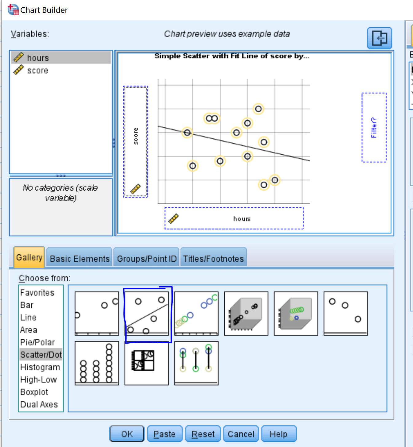 scatterspss7 Scatterplot with regression line in SPSS