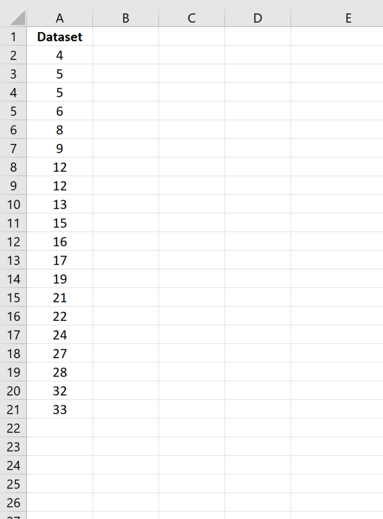 What Is The Difference Between STDEV.P And STDEV.S In Excel?