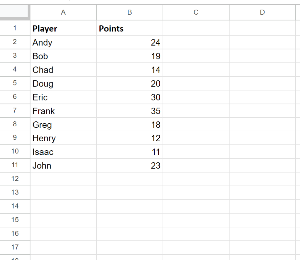 How do I use Greater Than or Equal to in the IF function in Google Sheets? 2