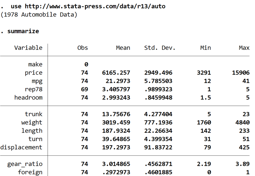 How can I perform multiple linear regression in Stata? 2