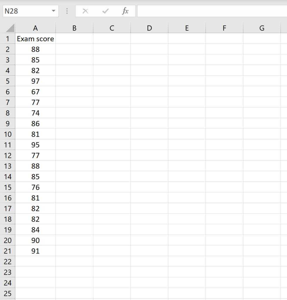 How can I calculate skewness in Excel? 2