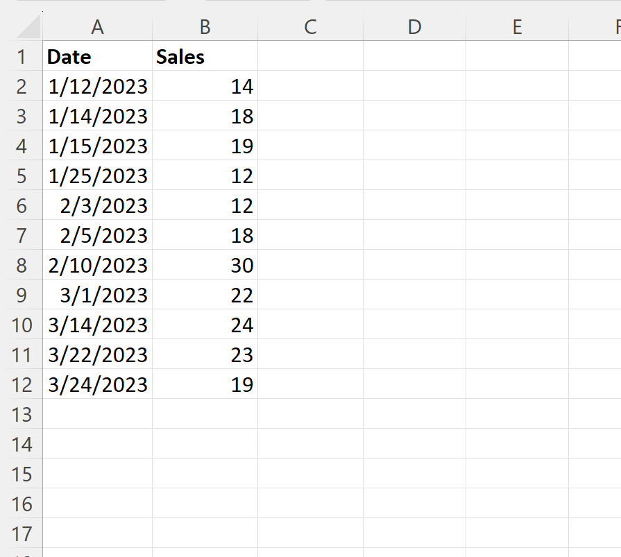 How can I filter a pivot table in Excel by month? 2
