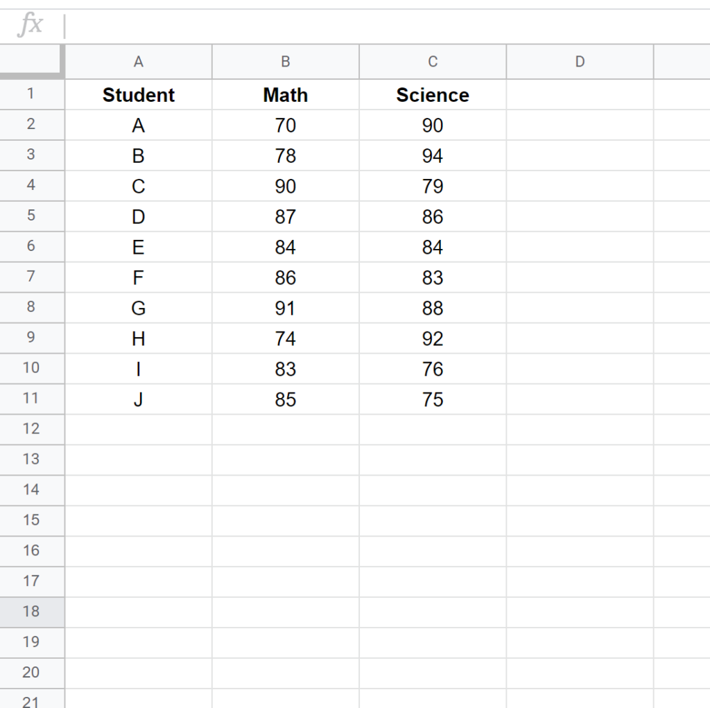 How do I calculate Spearman Rank Correlation in Google Sheets? 2