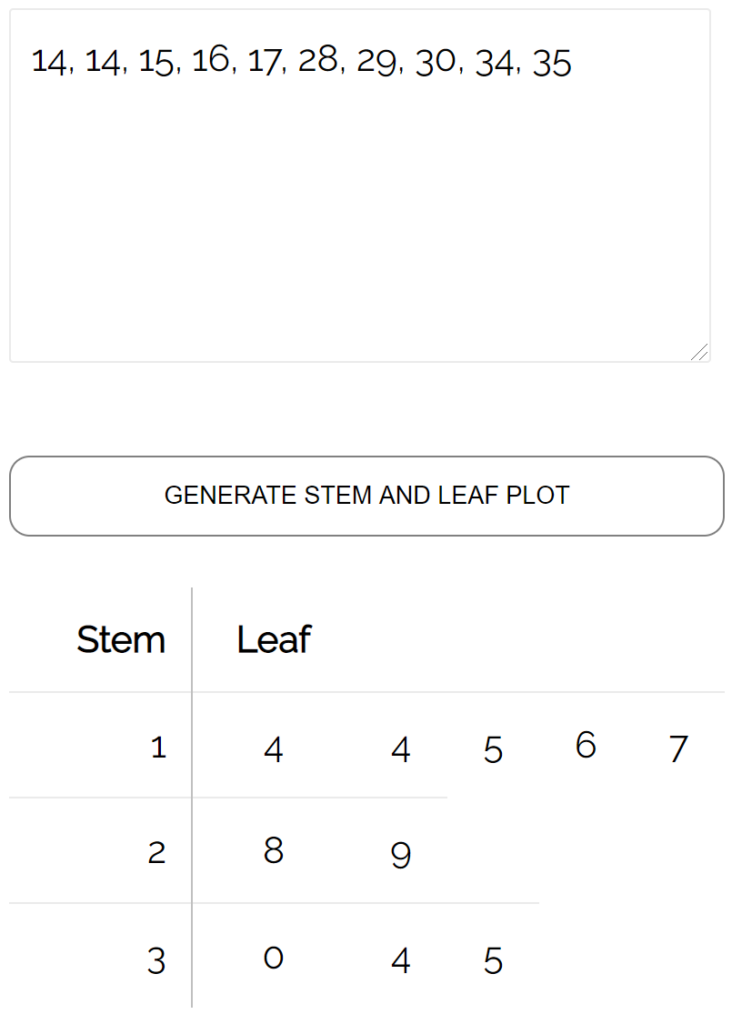 How can I create a Stem-and-Leaf Plot in Stata? 2