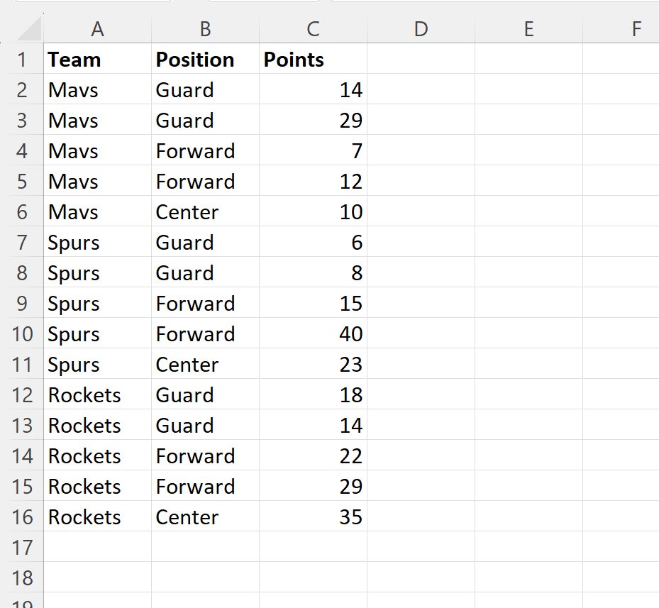 How can I use the AVERAGE and OFFSET functions together in Excel? 2