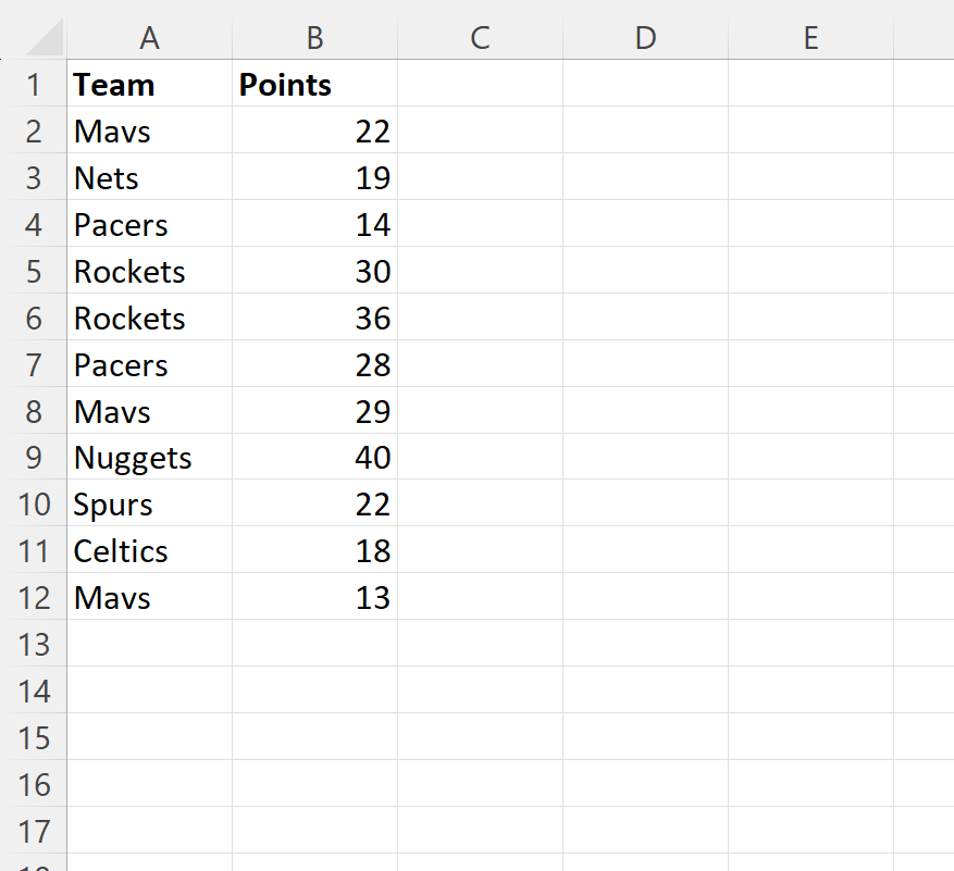 How can I use the SUMIFS formula in Excel to calculate the sum of values that do not meet multiple criteria? 2