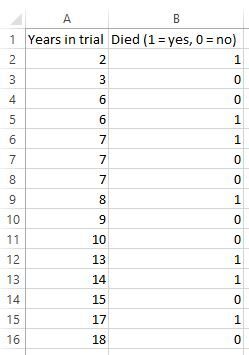 How do you create a survival curve in Excel? 2