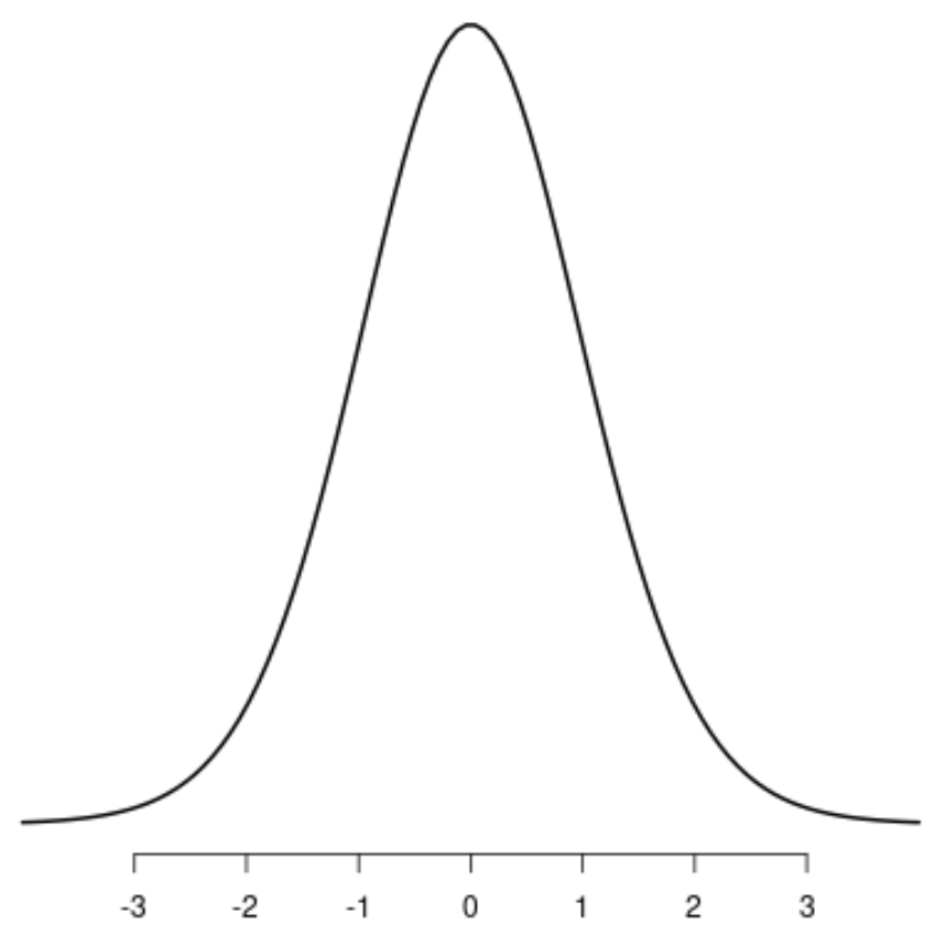 symmetric4