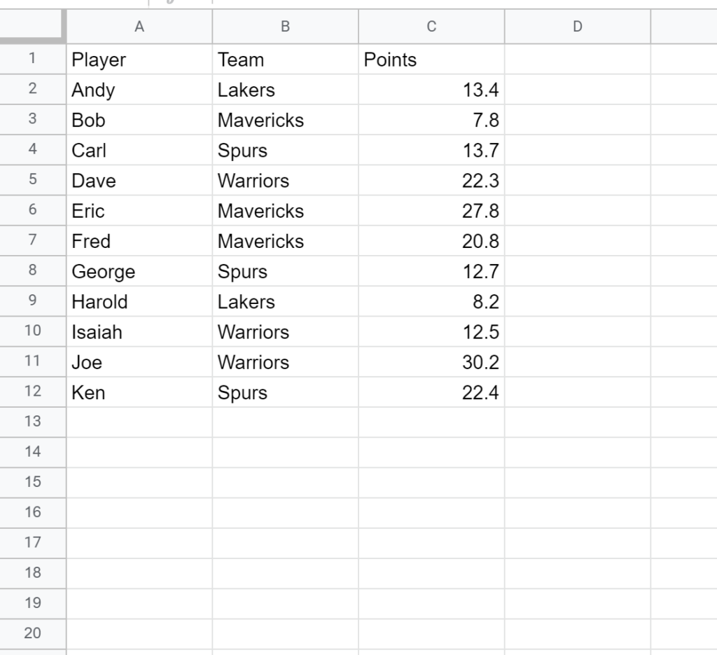 How can I use Google Sheets to sum values by category? 2