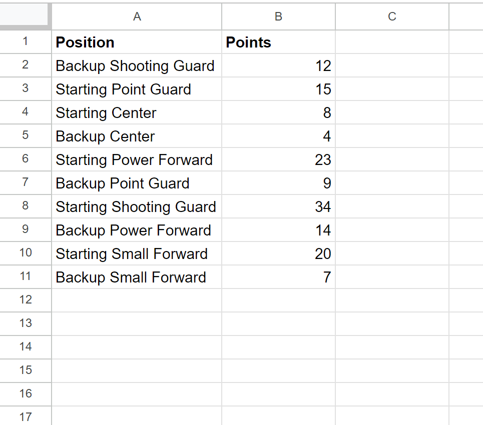 How can I use the IF function in Google Sheets with text values? 2