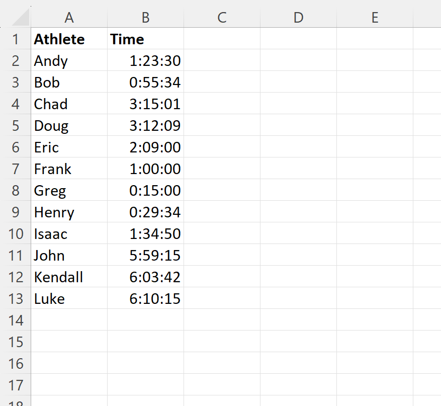 How can I convert hh:mm:ss to minutes in Excel? 2