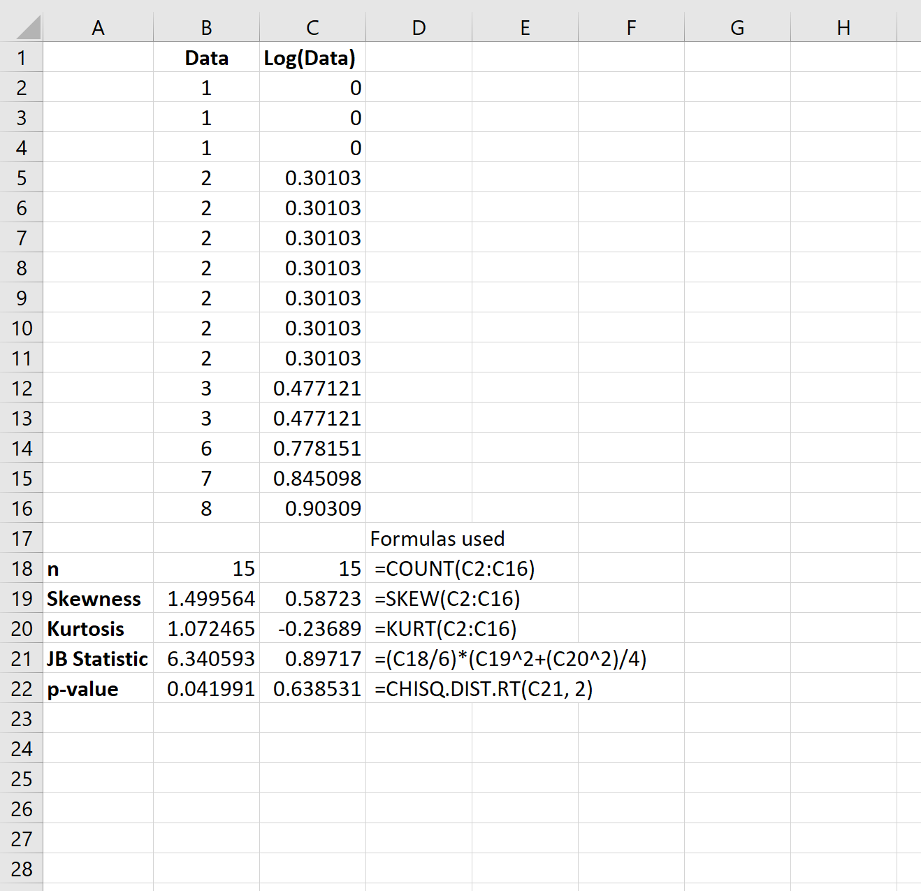 transformexcel2 Log transformed data in Excel