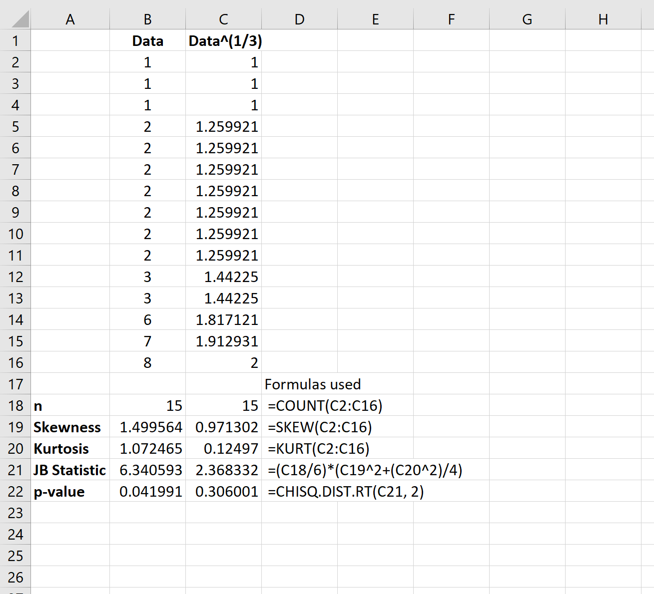 transformexcel4 Cube root transformation in Excel