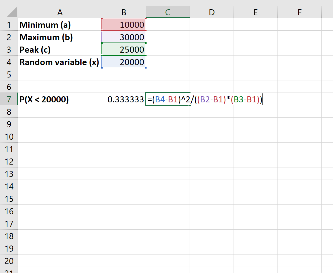 triangleexcel1 Triangular distribution in Excel