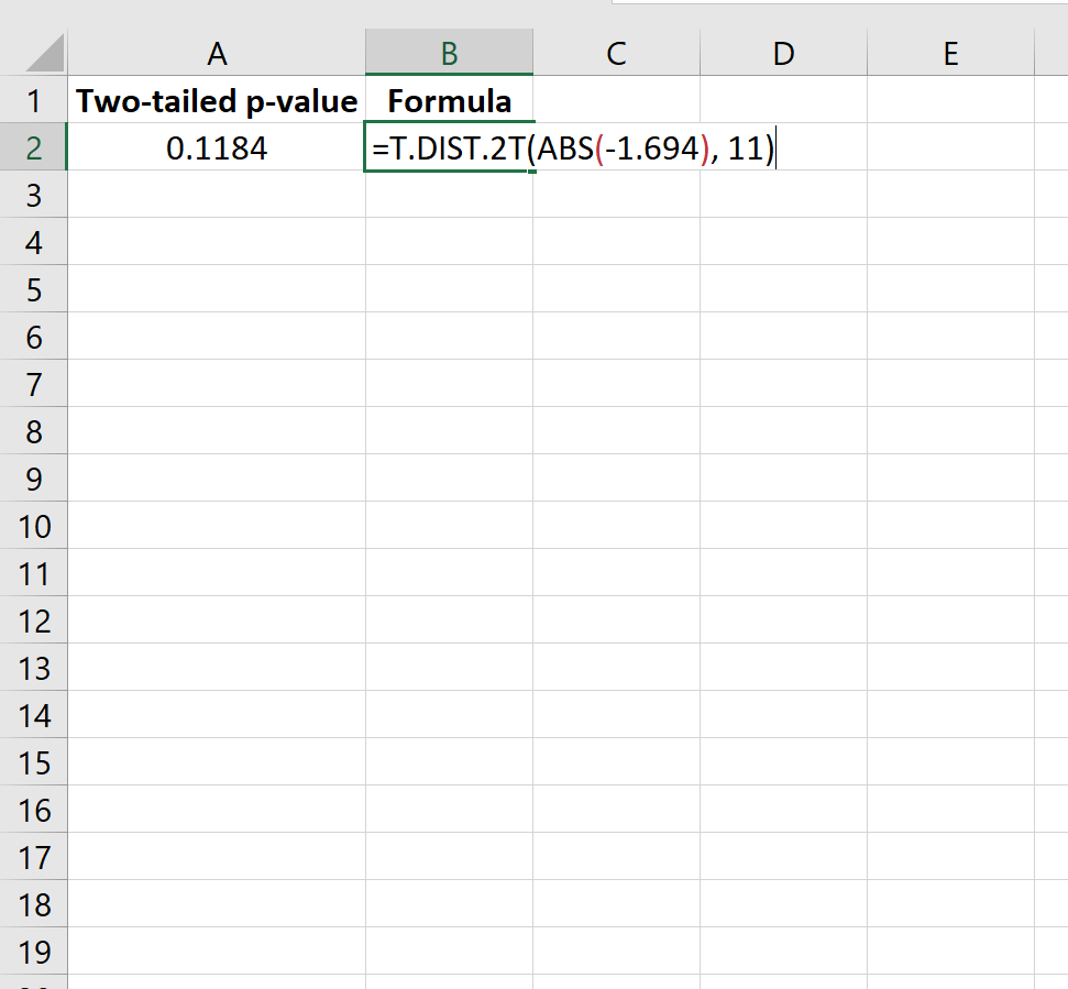 How can I find the P-value from a t-score in Excel? 2