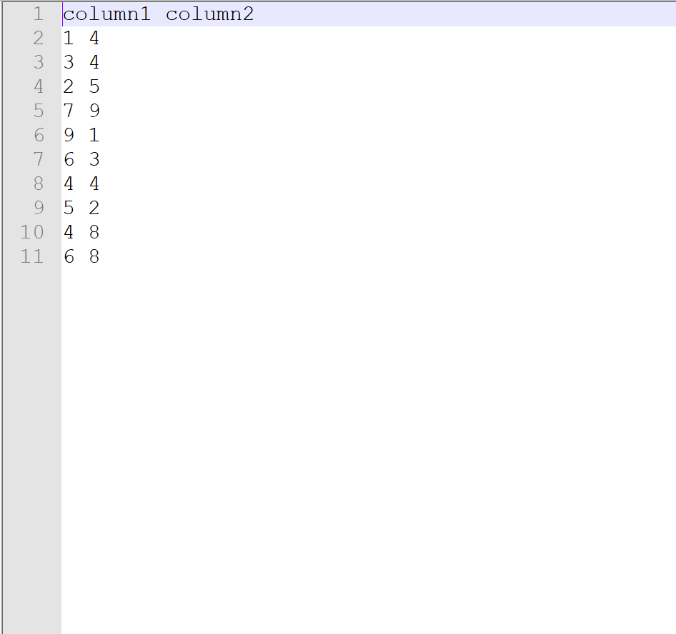 How can I read a text file using Pandas, and can you provide some examples? 2