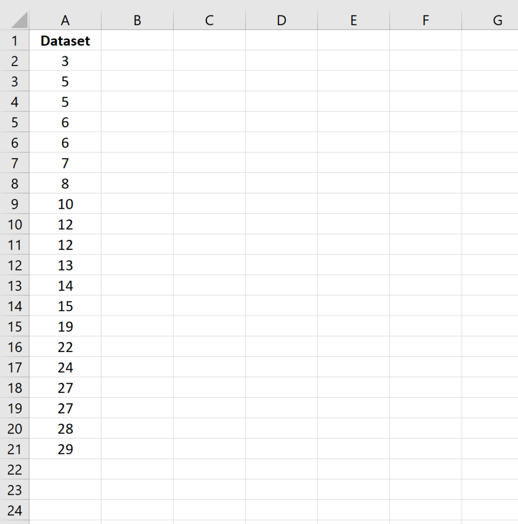 What is the difference between VAR.P and VAR.S in Excel? 2