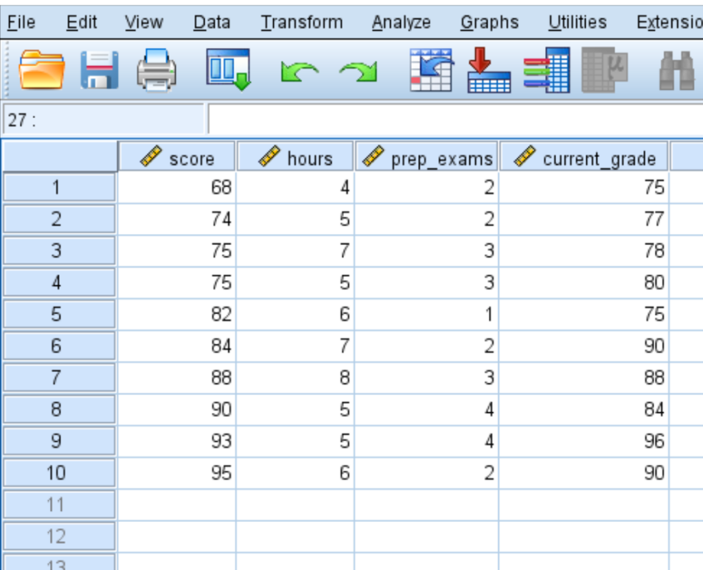 What is the test for multicollinearity in SPSS? 2