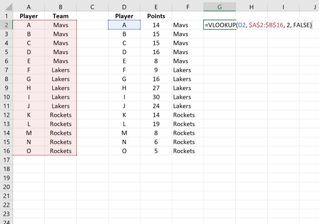 How can I perform a VLOOKUP, similar to Excel, in R? 2
