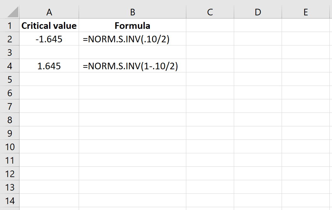z_crit1-1 Z critical value calculation for two-sided test in Excel