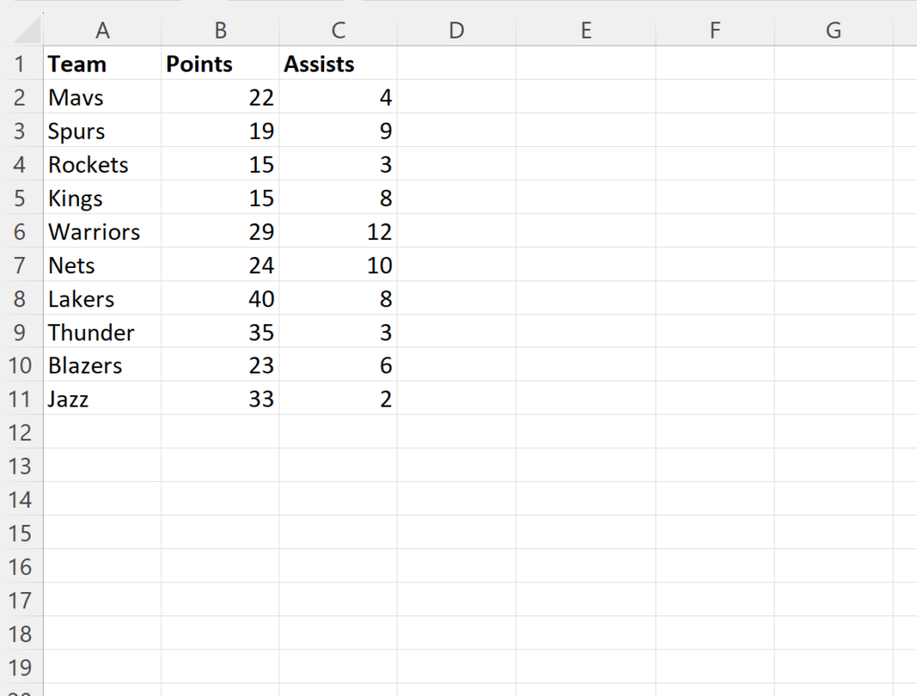 How can I use Zoom in VBA? Can you provide examples? 2